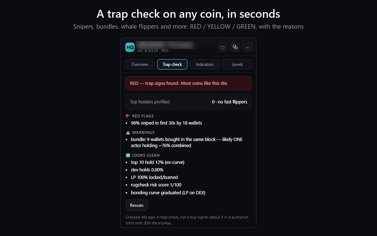 A trap check result